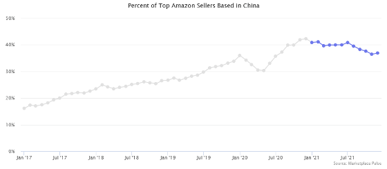 1666842195241371.png 將.png