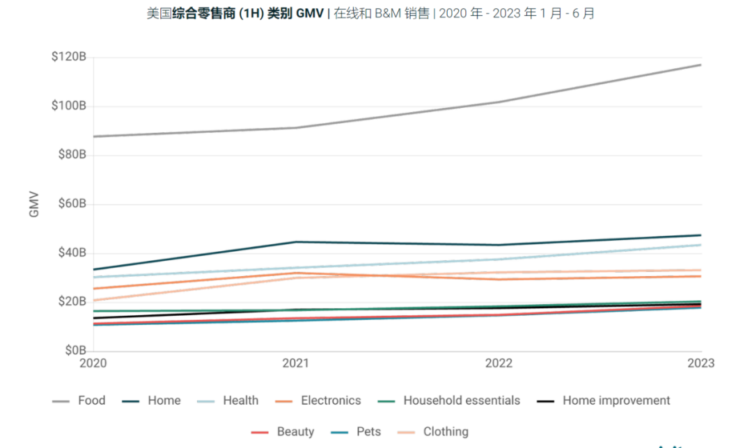 1690873053719520.png 類目4.png
